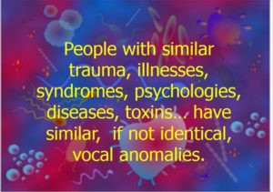 People with similar trauma, illnesses, etc have similar vocal anomalies